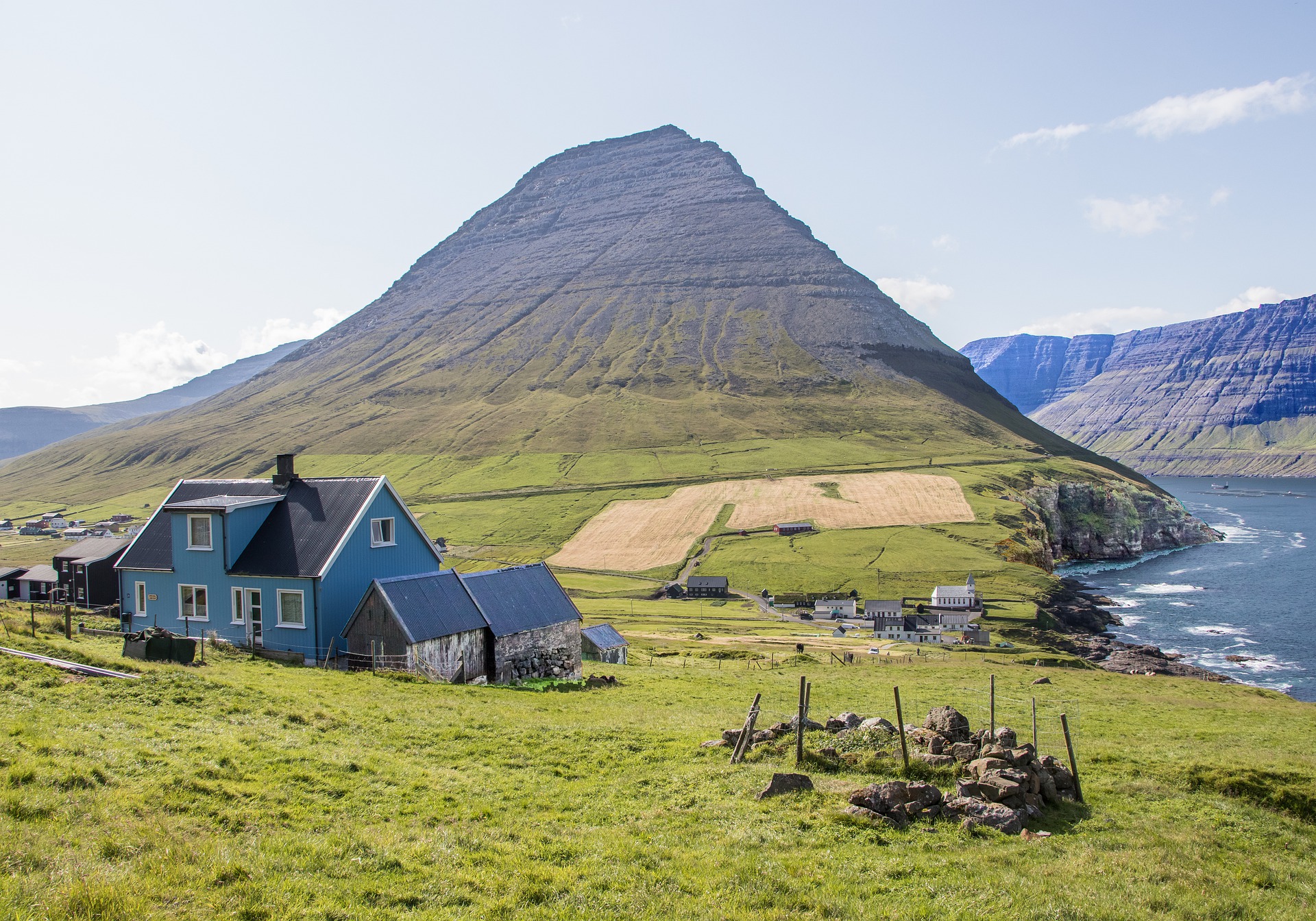 Faroe Islands Beautiful Nature and Best Places to Visit